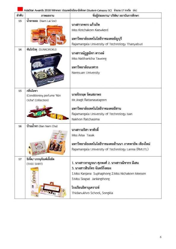 ภาพประกอบเว็บไซต์