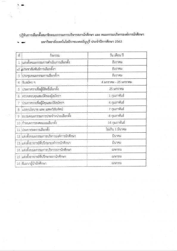 ภาพประกอบเว็บไซต์