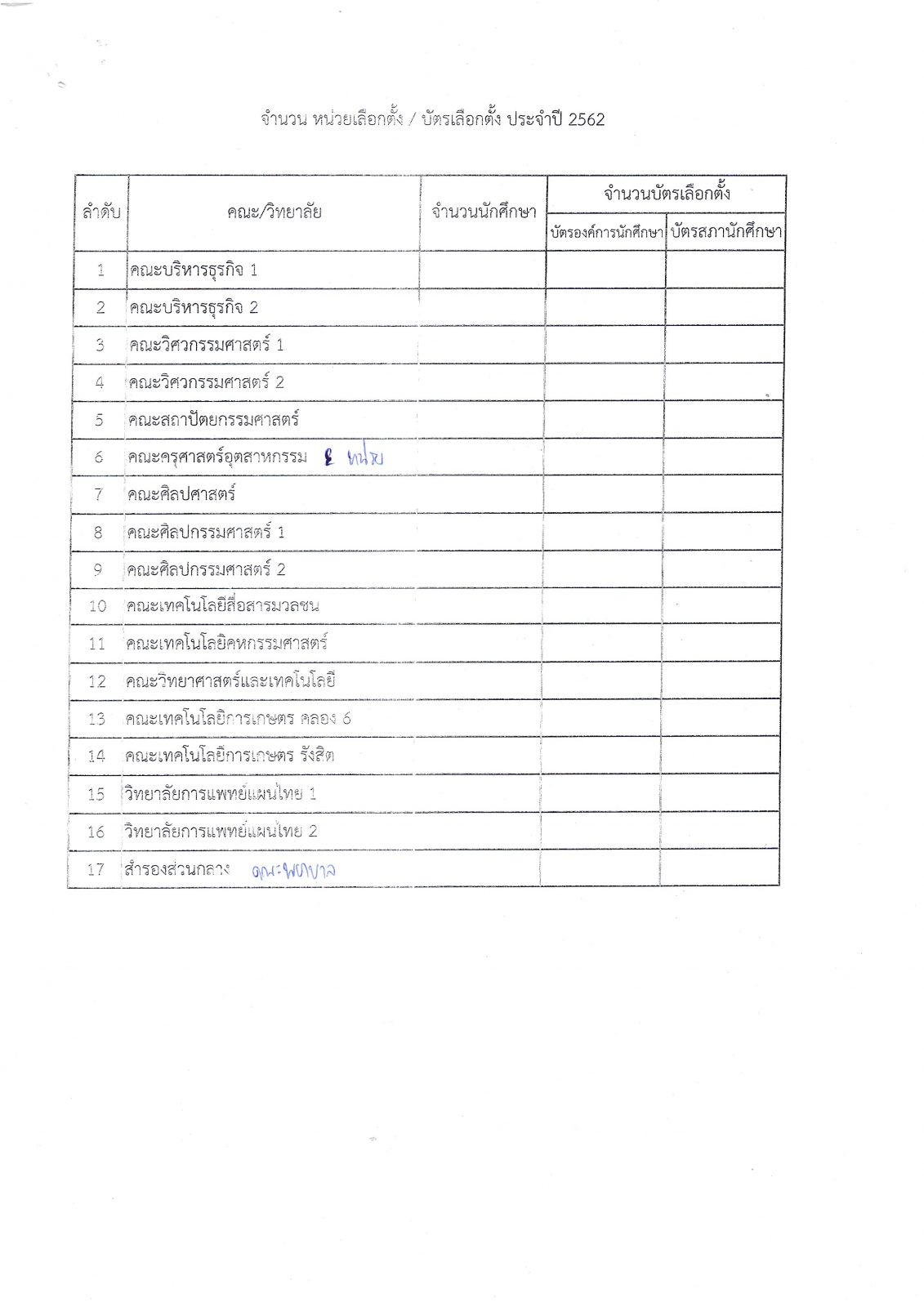ภาพประกอบเว็บไซต์