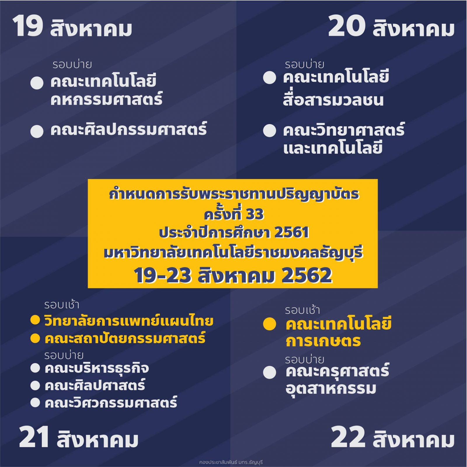 ภาพประกอบเว็บไซต์