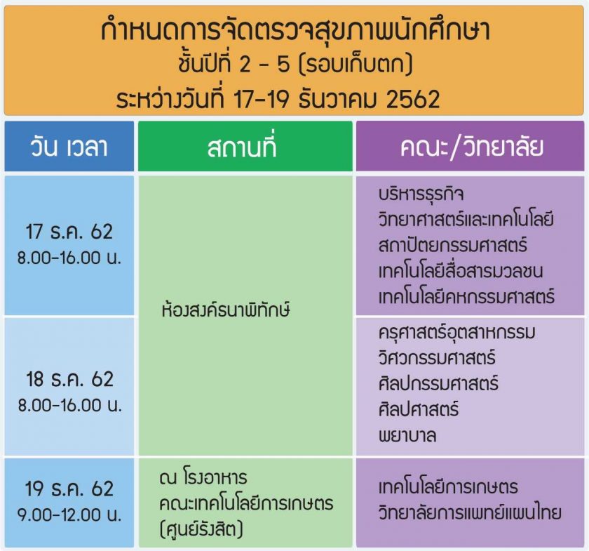 ภาพประกอบเว็บไซต์