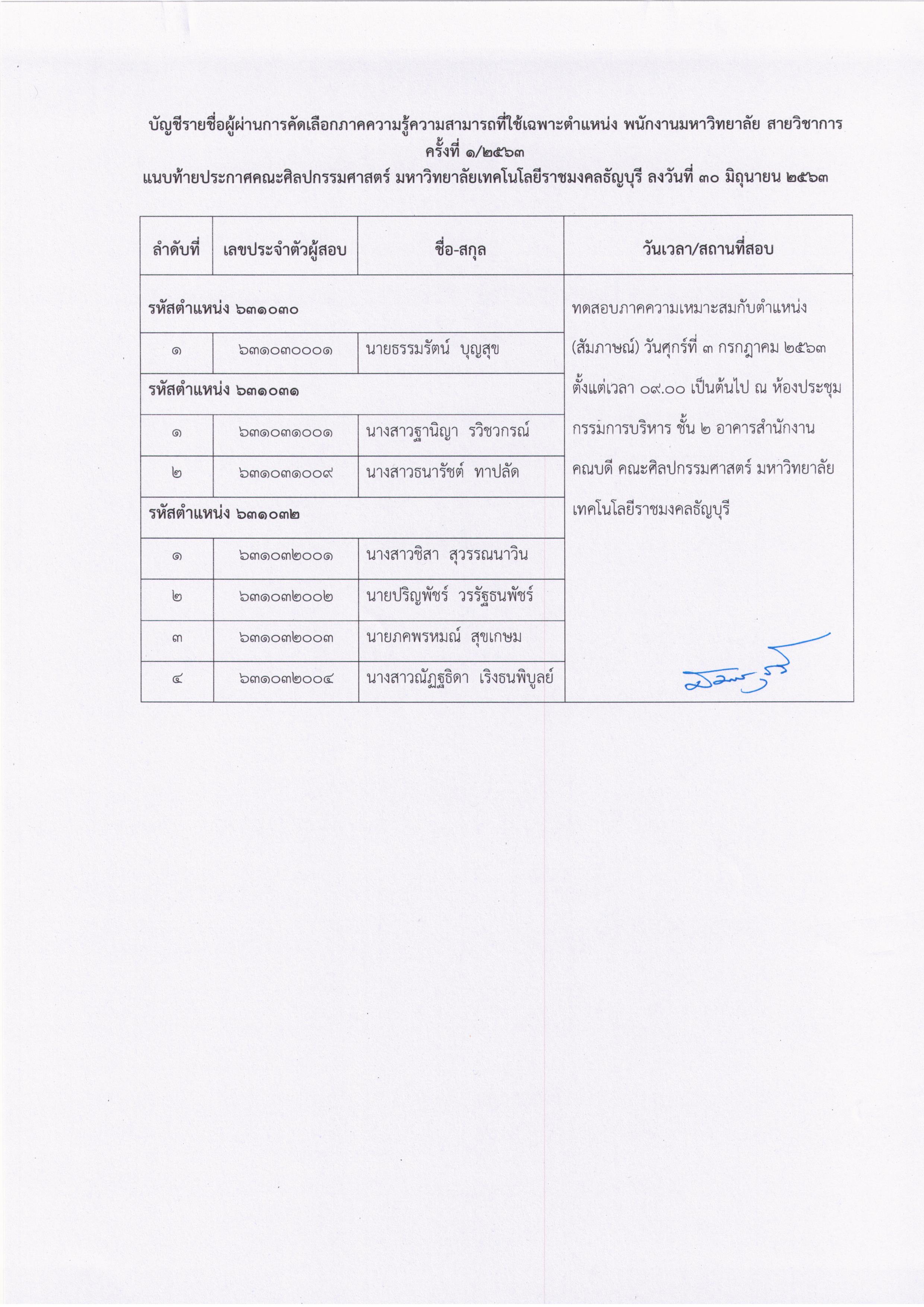 ภาพประกอบเว็บไซต์